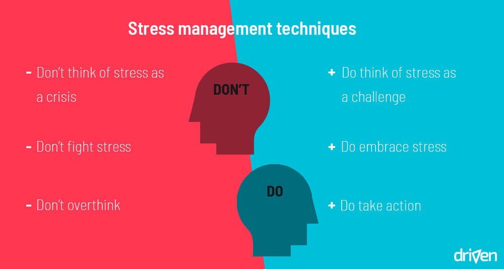 Stress Management Techniques to Include in Your Plan