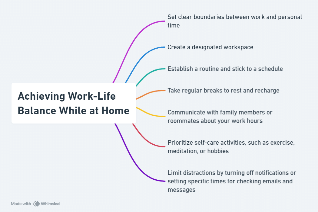 Achieving Work-Life Balance While at Home