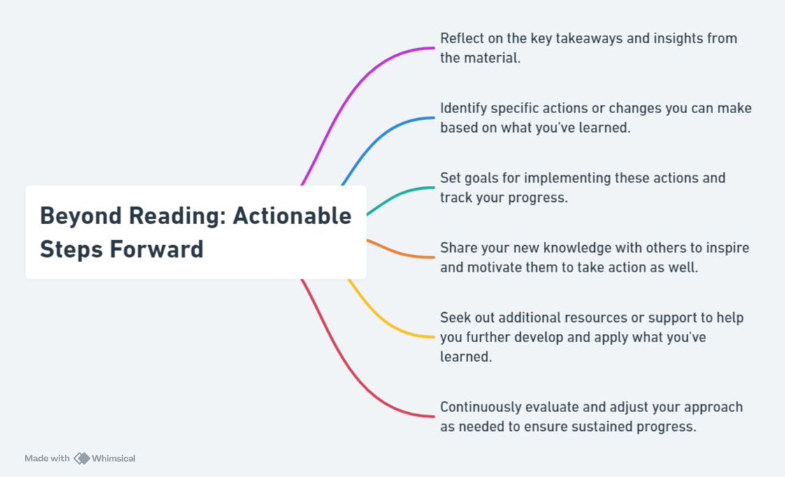 Beyond Reading: Actionable Steps Forward