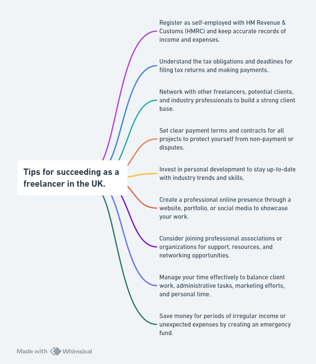 Tips for succeeding as a freelancer in the UK.